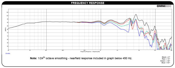 Dayton Audio DSA270-8