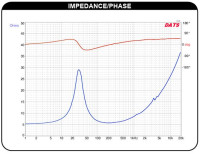 Preview: Dayton Audio DSA270-8 Preview: Dayton Audio DSA270-8