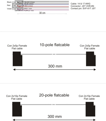 Hypex Cable set SMPS3K