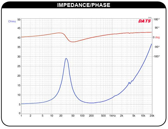 Dayton Audio DSA270-8